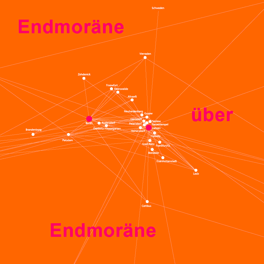 Teppich mit dem Marmorboden meiner Kindheit